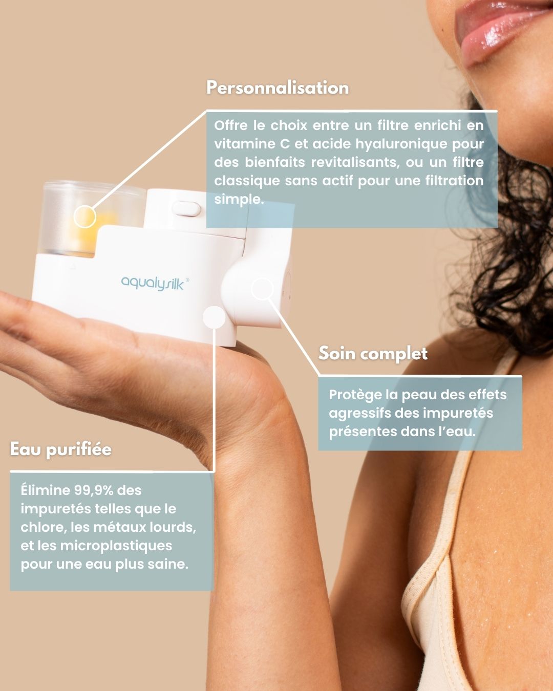 FILTERSILK | Filtre à eau Skincare