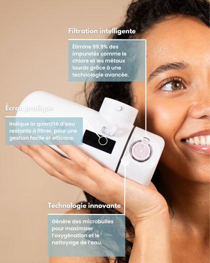 BUBBLESILK | Filtre à eau Skincare 2.0 - aqualysilk