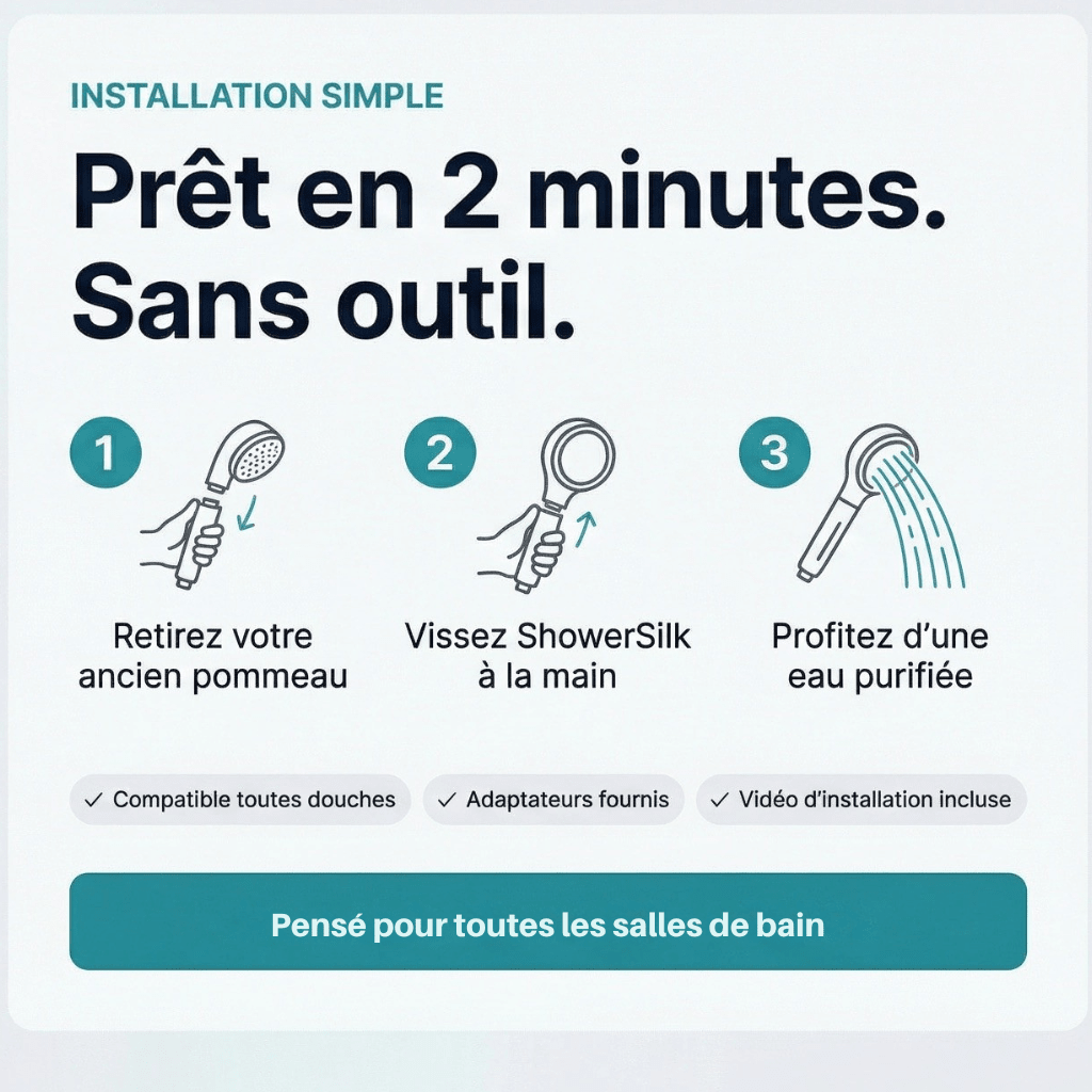 SHOWERSILK | Filtre de douche - aqualysilk