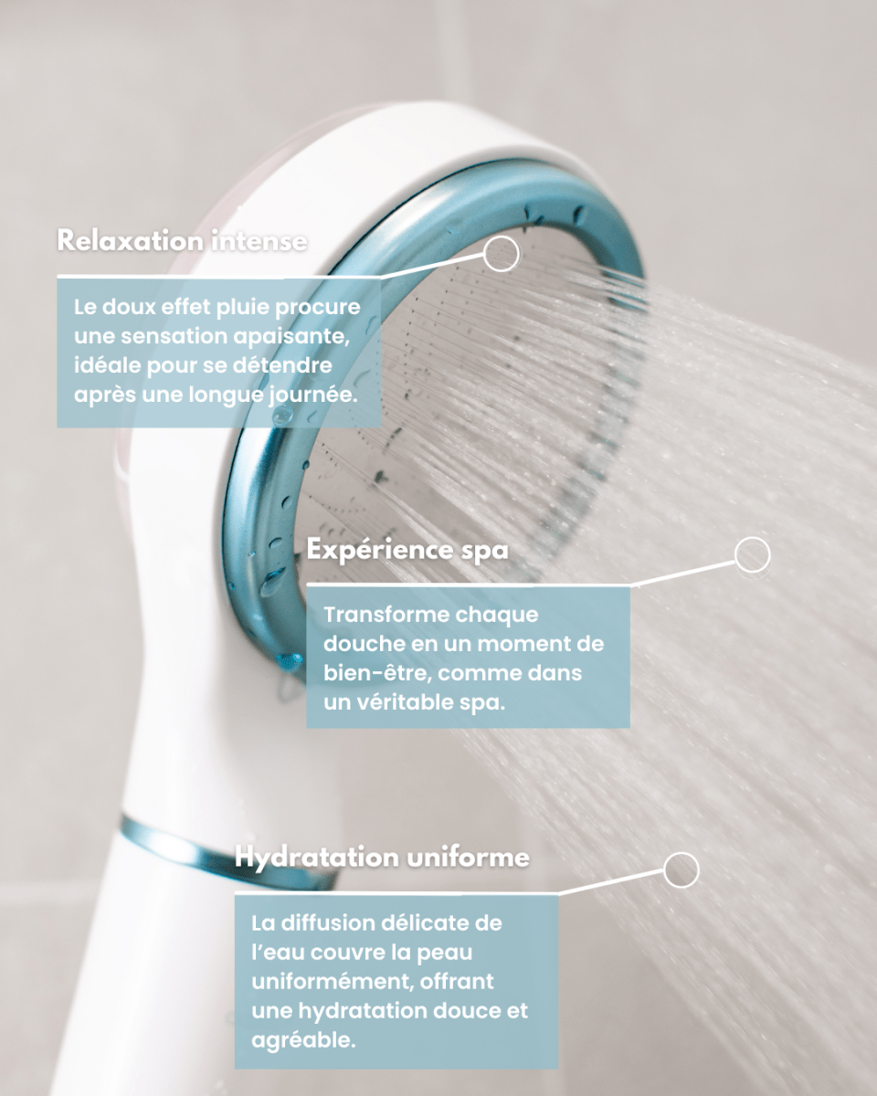 SHOWERSILK | Filtre de douche - aqualysilk