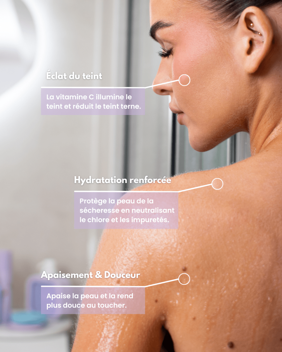 SHOWERSILK | Filtre de douche - aqualysilk