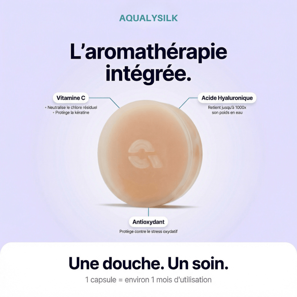 SHOWERSILK | Filtre de douche - aqualysilk